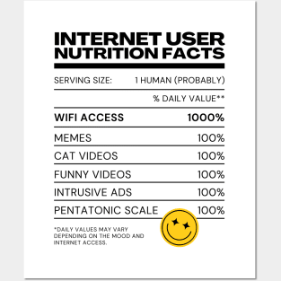 Internet User Nutrition Facts - White - Internet Explorer Funny Memes Cat Videos Posters and Art